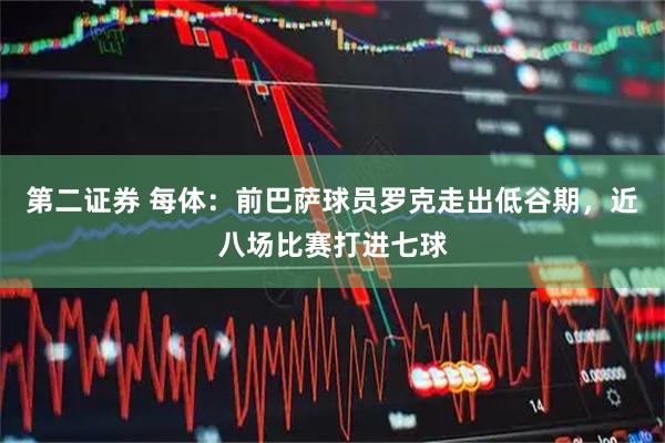 第二证券 每体：前巴萨球员罗克走出低谷期，近八场比赛打进七球